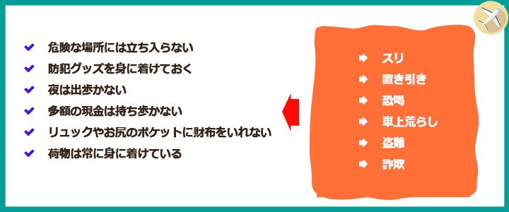 路地裏などは絶対に入らない