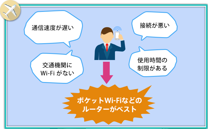 余裕を持って準備しよう