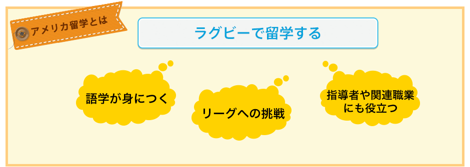 プロゴルファーを目指すなら早いうちから本格的な練習をしたい